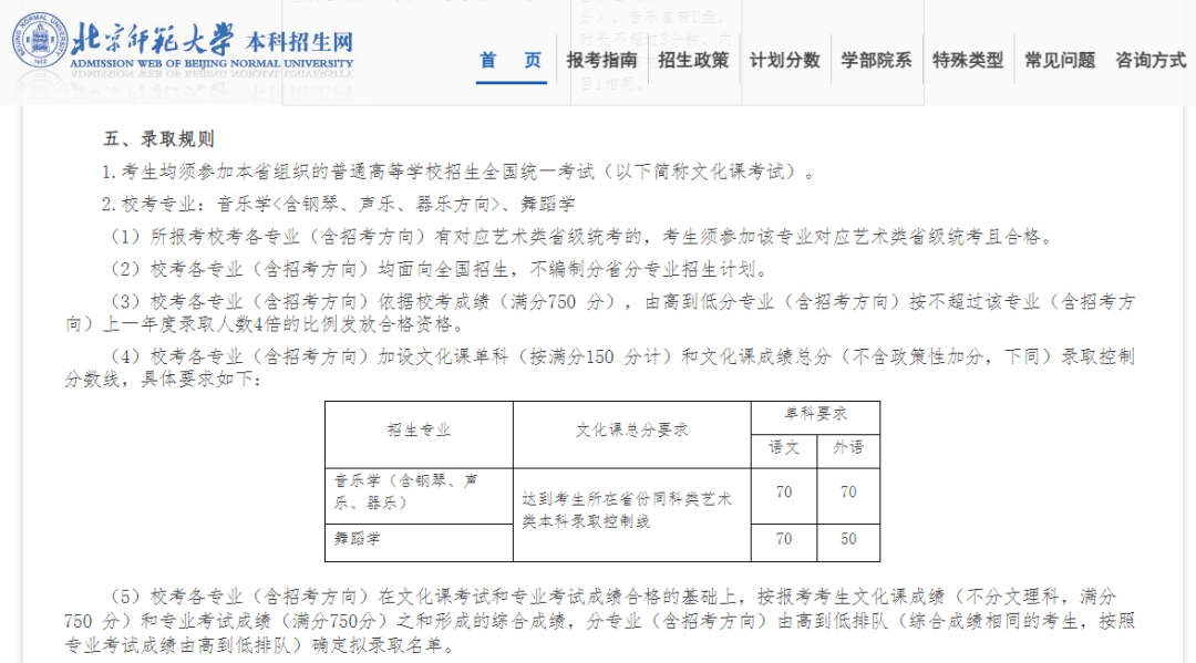 哪類學生更適合報考舞蹈學專業？全面解析來了！