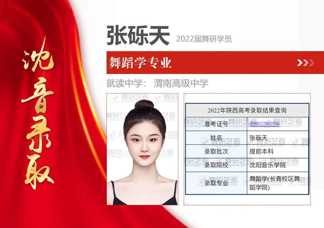 哪類學生更適合報考舞蹈學專業？全面解析來了！