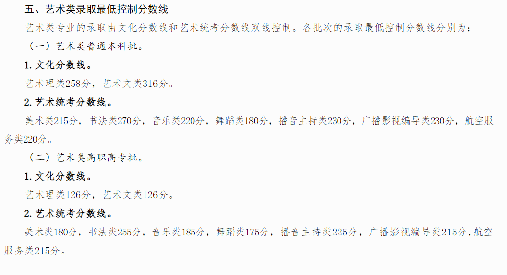 舞蹈生文化課考多少分才能上大學？31省藝術類文化錄取控制線匯總，趕緊收藏！
