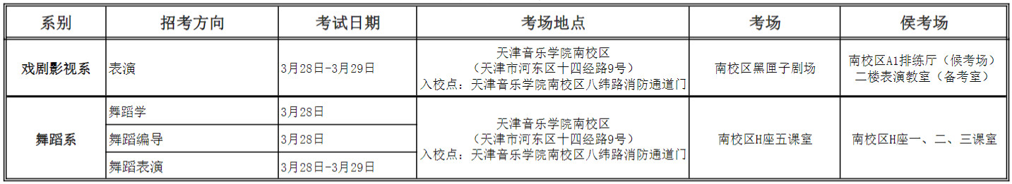 2023年天津音乐学院音乐舞蹈类本科招生考试复试考场安排（现场面试类）
