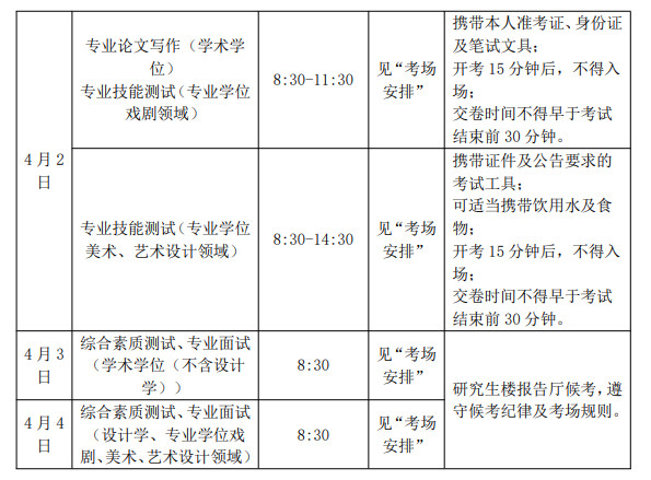 2023年中国艺术研究院舞蹈硕士研究生招生考试复试公告三（含复试时间地点及面试考场安排）