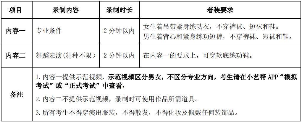 2023年上海市舞蹈學校招生線上初試方案及線上考試平臺（小藝幫APP）操作指南