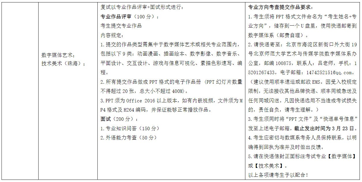 2023年北京师范大学艺术与传媒学院舞蹈硕士研究生招生复试方案（含复试时间、招生计划、复试要求及内容）