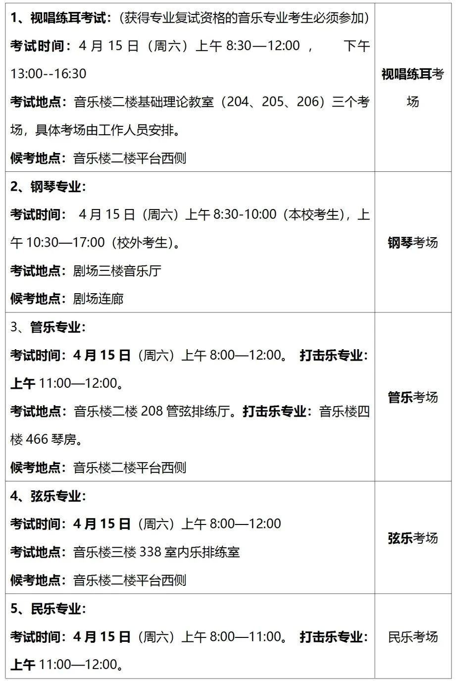 2023年深圳藝術學校招生考試復試考生須知（含復試時間、復試考場安排及文化課考試安排）