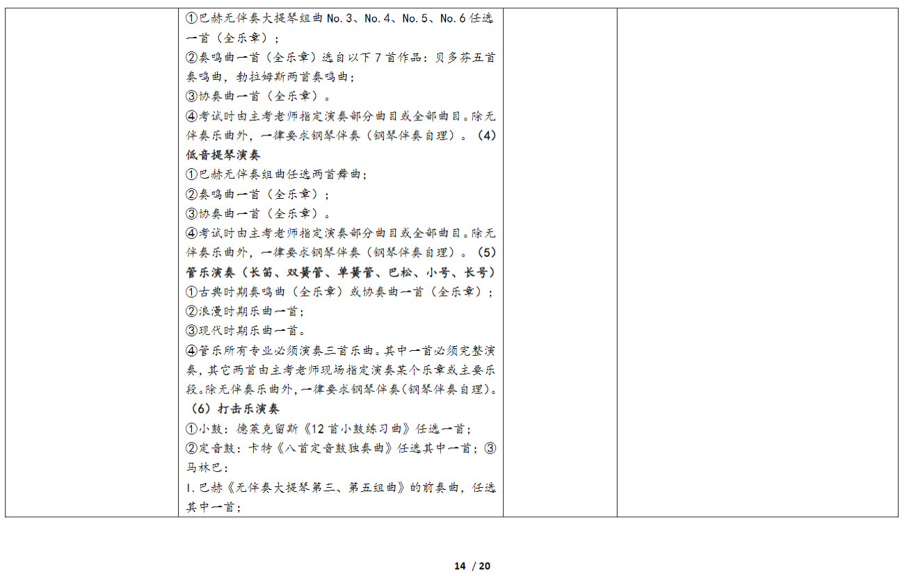 2023年天津音乐学院舞蹈硕士研究生招生考试复试录取工作办法（含复试分数线及复试考试科目）