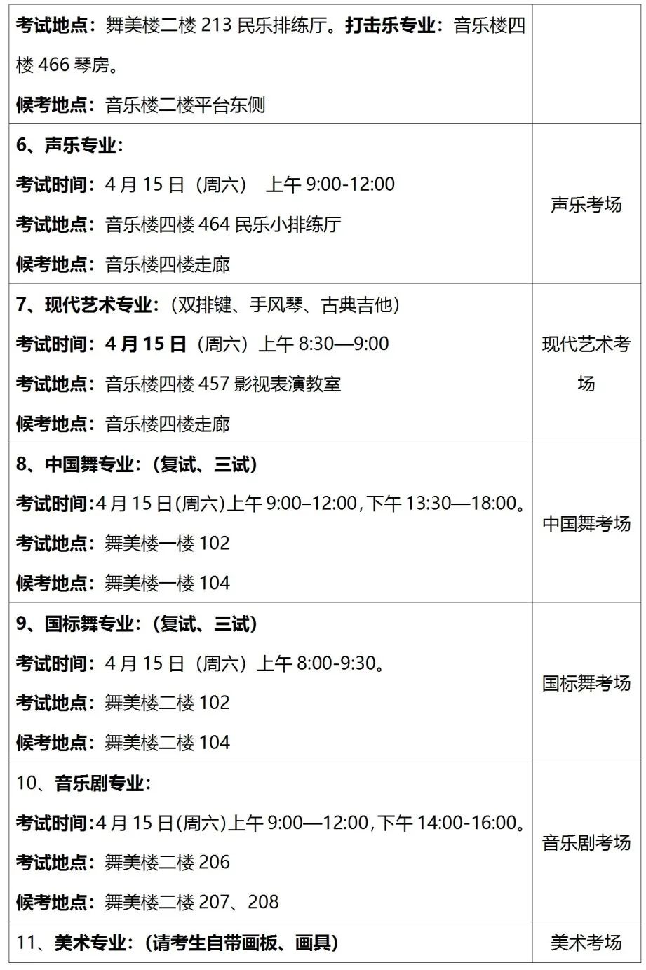 2023年深圳藝術學校招生考試復試考生須知（含復試時間、復試考場安排及文化課考試安排）