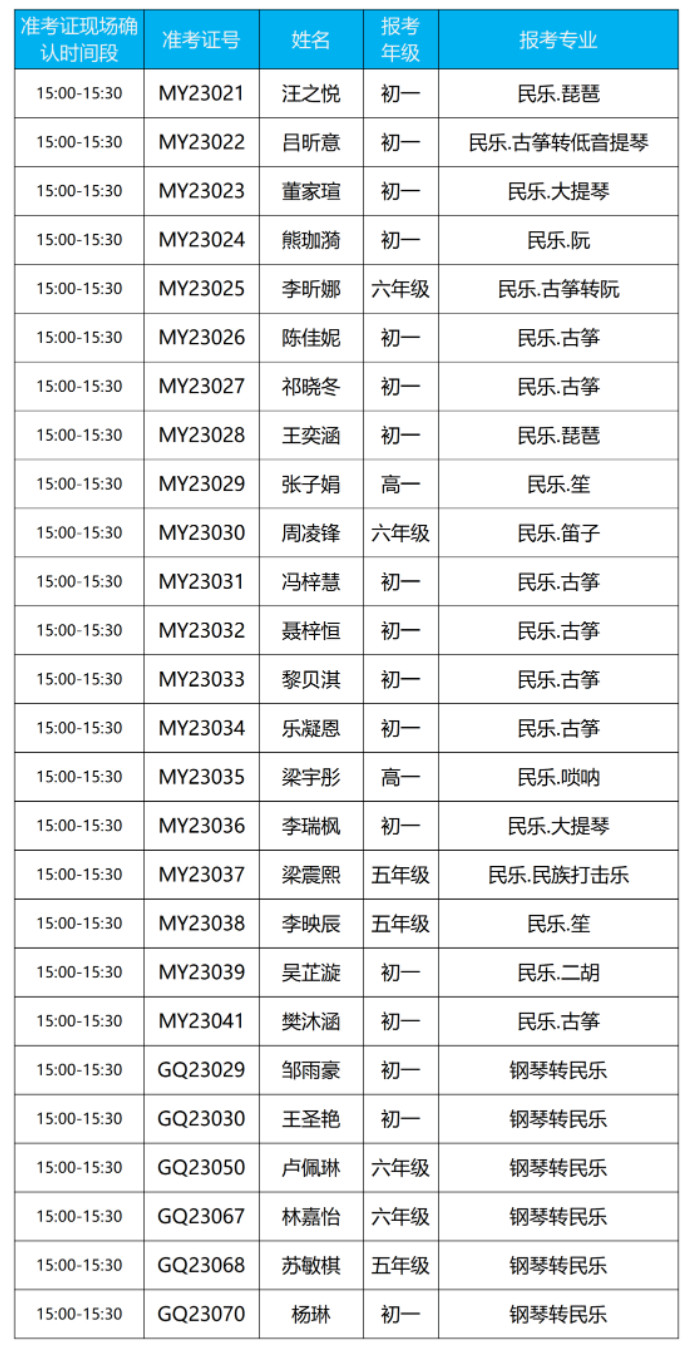 2023年深圳艺术学校招生考试进入复试名单