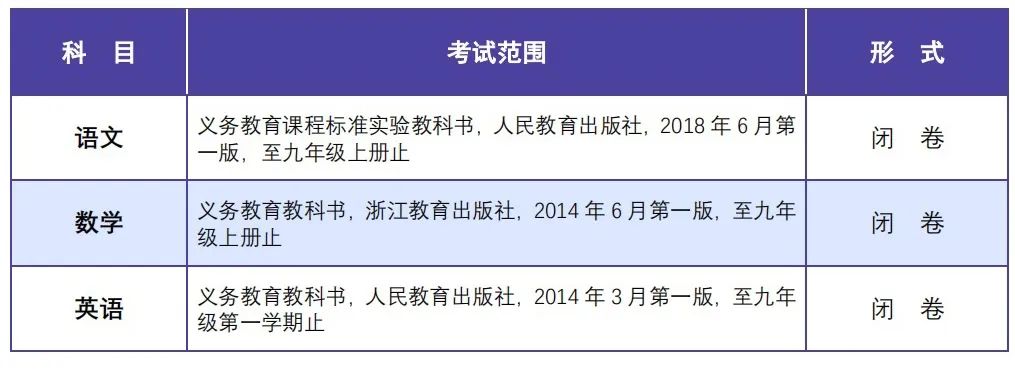 2023年杭州藝術學校招生復試考試須知