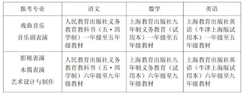 2023年上海戏剧学院附属戏曲学校招生简章