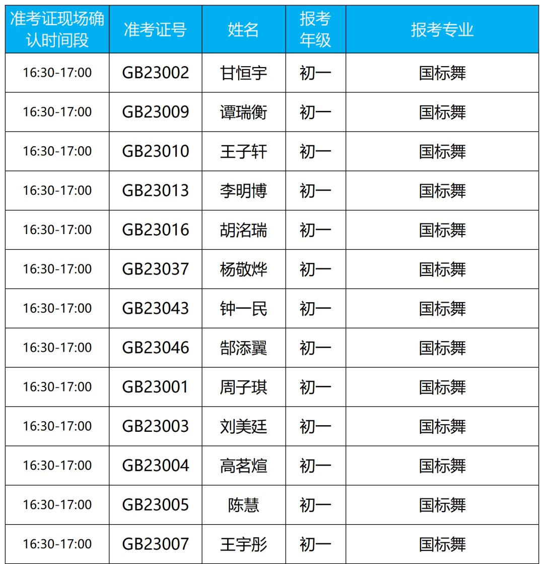 2023年深藝初試大捷！超高通過率！展現(xiàn)藝考硬實(shí)力！