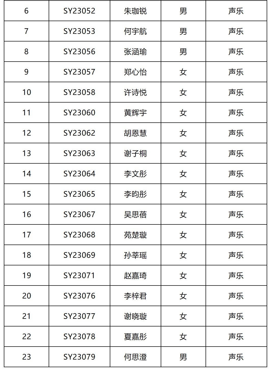 2023年深圳艺术学校招生考试适应性教学安排