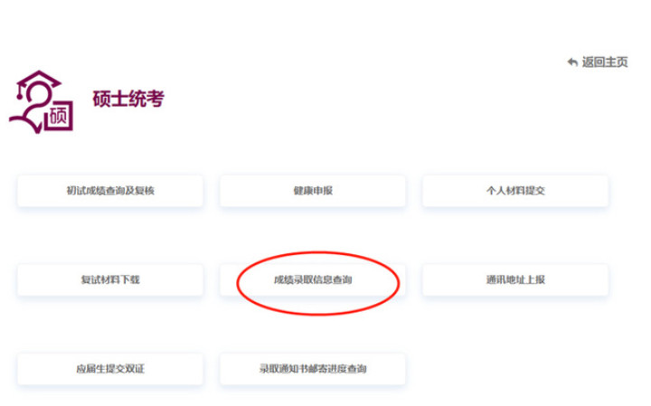 2023年上海戏剧学院舞蹈硕士研究生一志愿拟录取名单