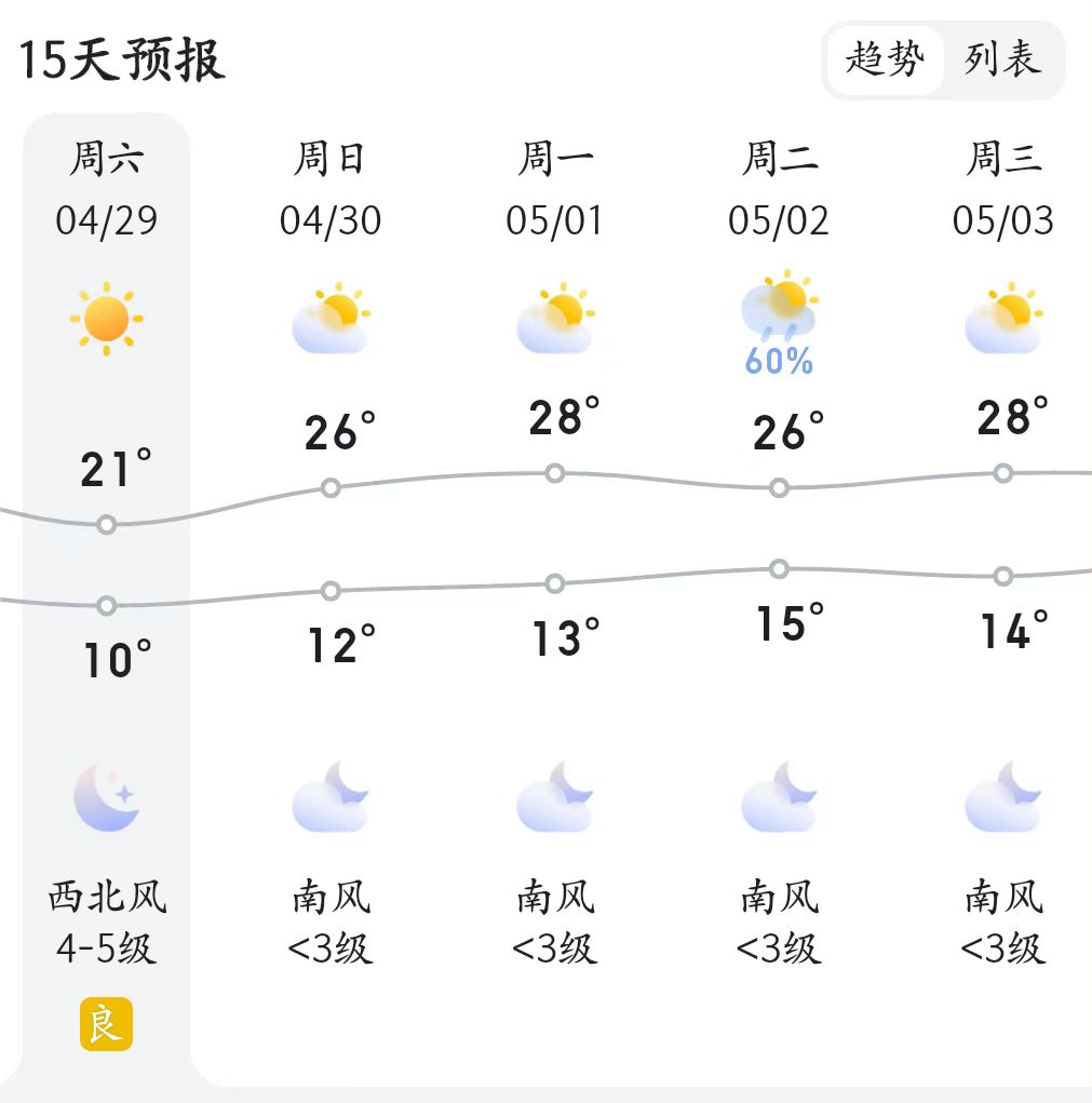 【舞研附中昌平校区】五一营报到须知