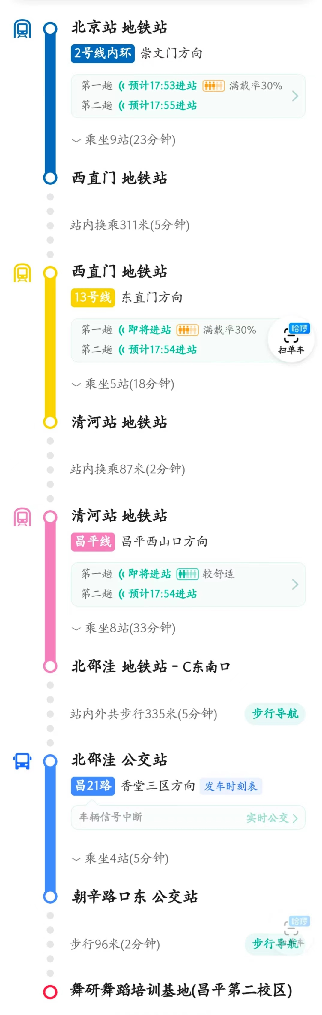 【舞研附中昌平校区】五一营报到须知