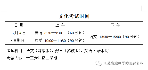 2023年江蘇省戲劇學校舞蹈表演專業復試考試須知