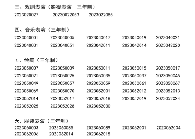 2023年武汉市艺术学校招生第一批拟录取名单