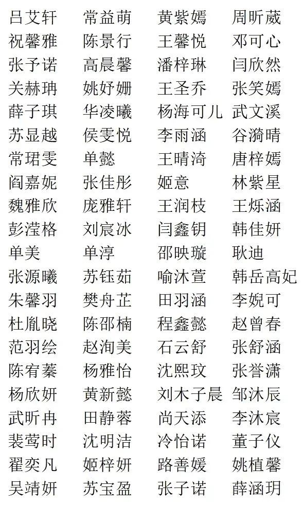 2023年广州市艺术学校（广州大学附属艺术学校）舞蹈表演专业复试考生名单