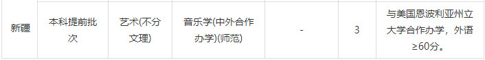 2023年浙江師范大學音樂舞蹈類專業浙江省內外各省招生計劃