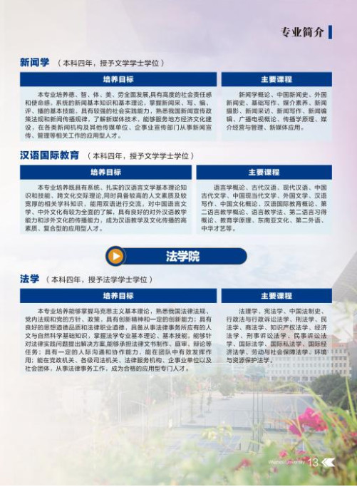 2023年梧州學院音樂舞蹈類招生簡章
