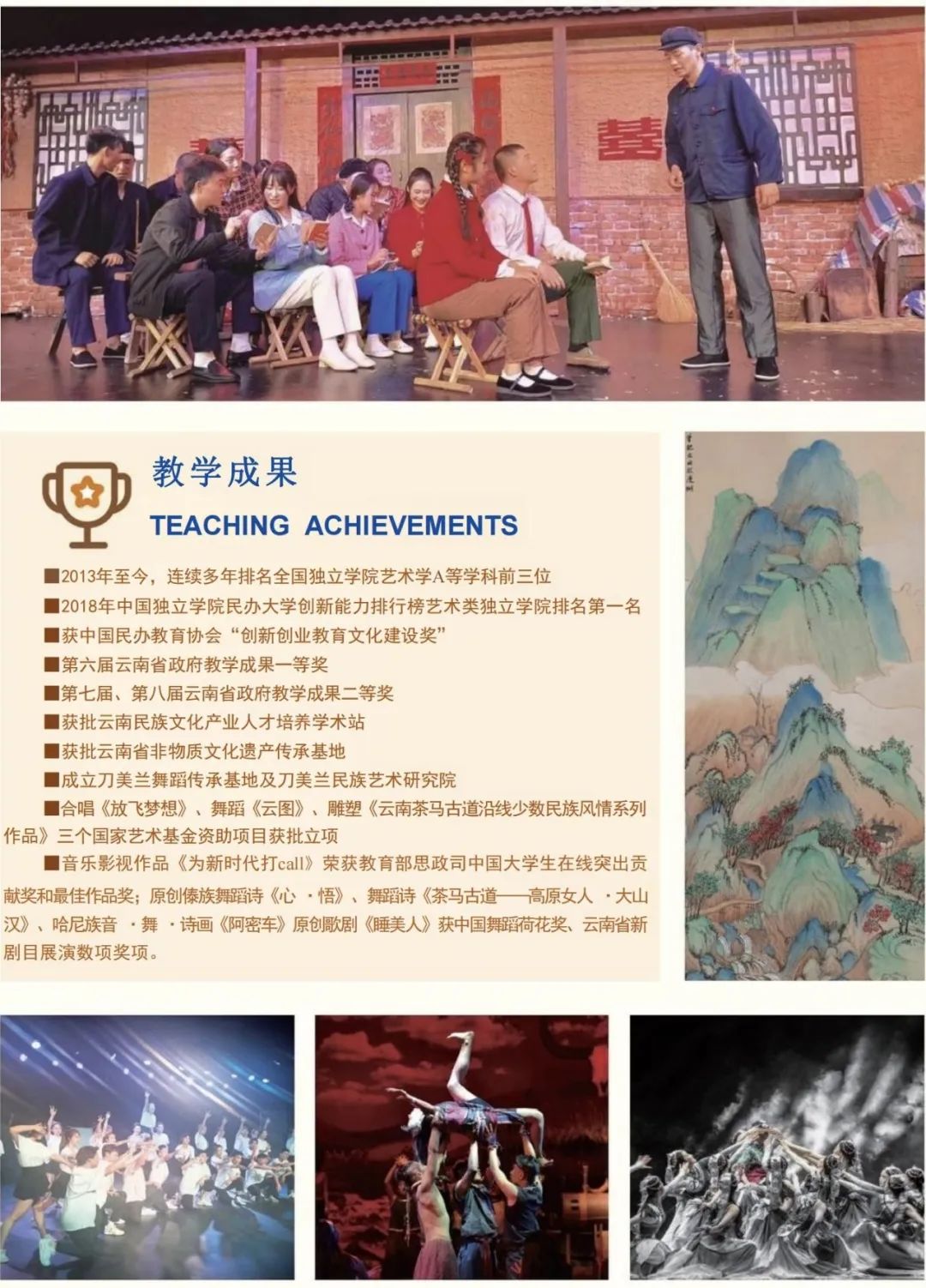 2023年云南藝術學院文華學院音樂舞蹈類本科招生簡章、招生專業及成績使用說明