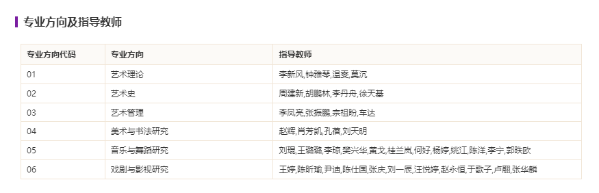 2024深大考纲发布，初试内容大变天，舞研舞蹈考研“金课”第一时间应对改革！