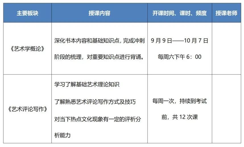 2024深大考纲发布，初试内容大变天，舞研舞蹈考研“金课”第一时间应对改革！