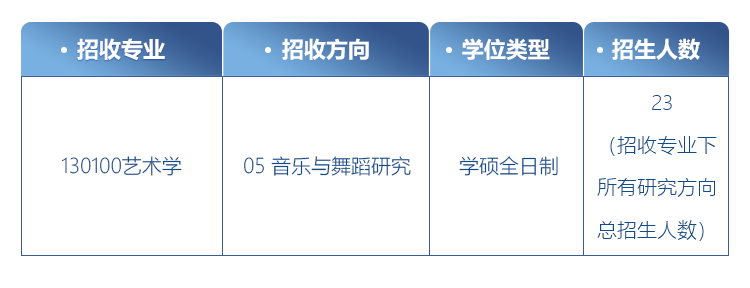 舞蹈考研院校解读系列之【深圳大学】，舞研艺考独家解析！