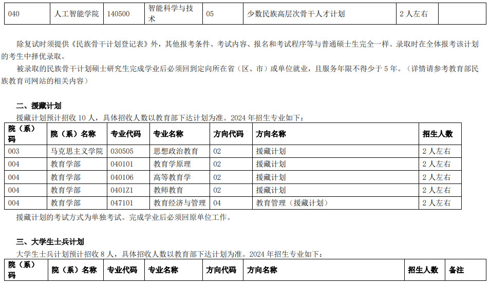 2024年北京师范大学舞蹈硕士研究生招生简章（含报考时间及专项计划说明）