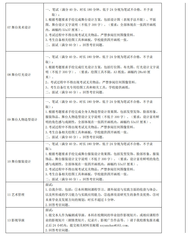 2024年上海戏剧学院接收校外推荐免试攻读硕士学位舞蹈研究生章程及专业目录