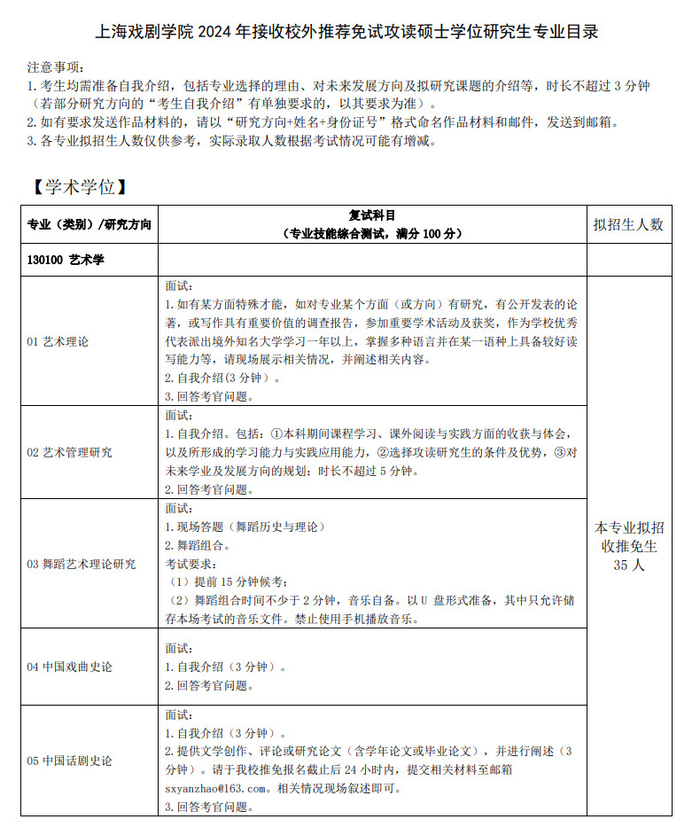 2024年上海戏剧学院接收校外推荐免试攻读硕士学位舞蹈研究生章程及专业目录