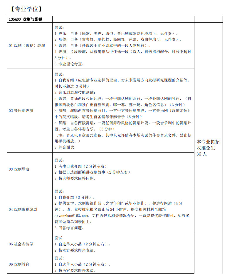 2024年上海戏剧学院接收校外推荐免试攻读硕士学位舞蹈研究生章程及专业目录