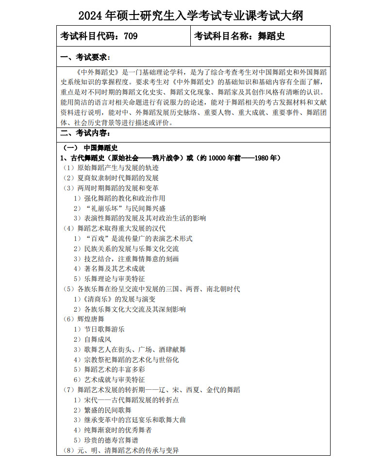 2024年齊齊哈爾大學舞蹈碩士研究生入學考試大綱