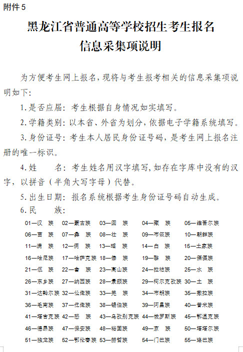 关于做好2024年黑龙江省普通高等学校招生全国统一考试报名工作的通知