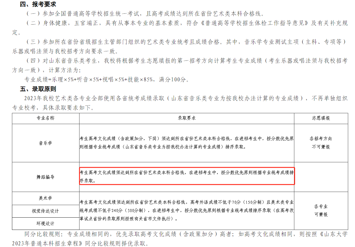 舞蹈生考985/211院校难不难？一篇文章告诉你……