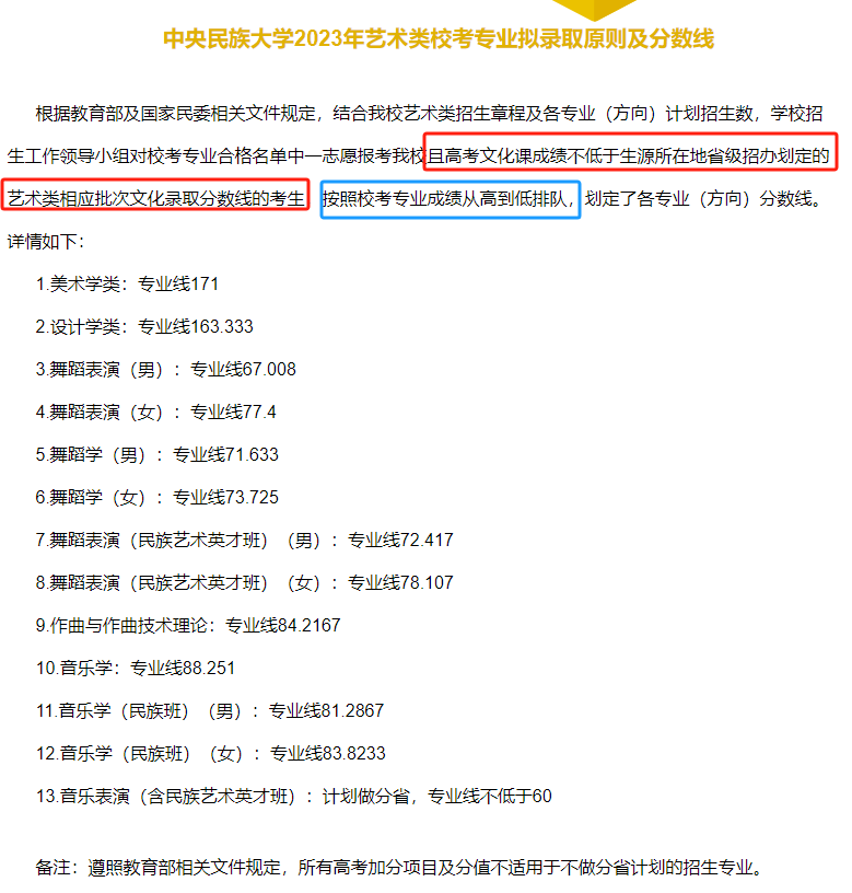 舞蹈生考985/211院校难不难？一篇文章告诉你……