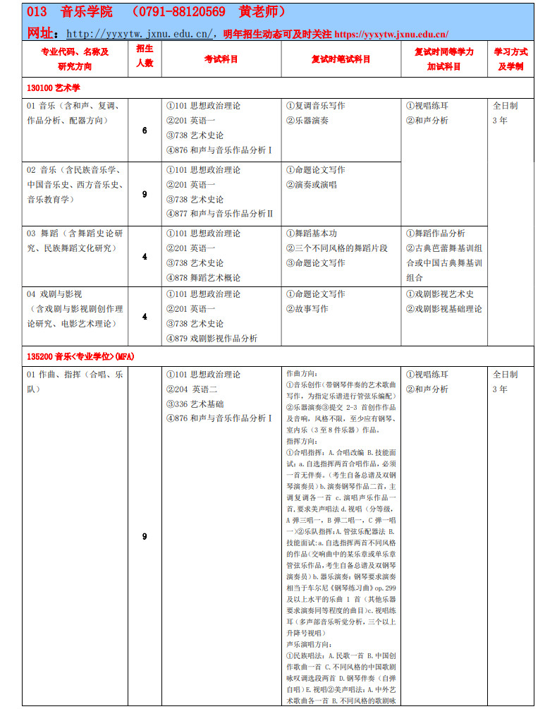 2024年江西師范大學(xué)音樂(lè)學(xué)院舞蹈碩士研究生招生考試自命題參考書(shū)目