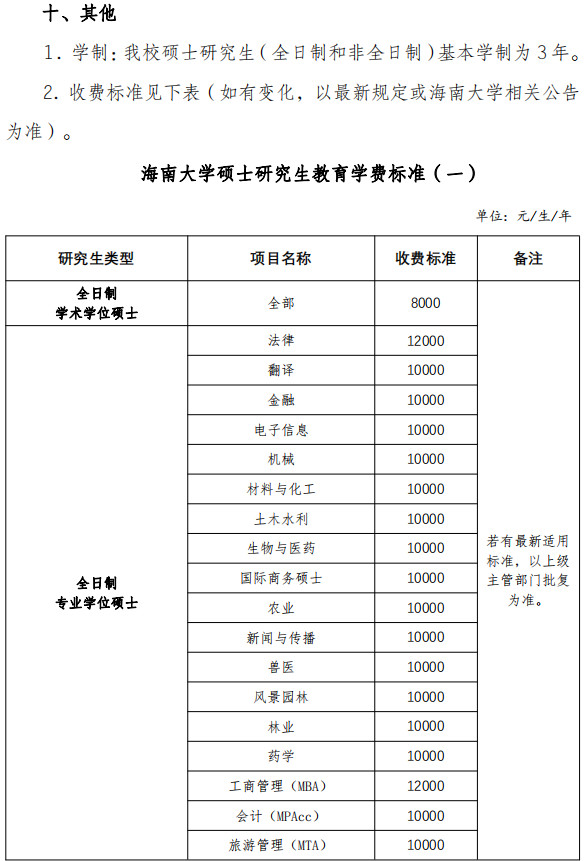 2024年海南大學(xué)舞蹈碩士研究生招生簡(jiǎn)章