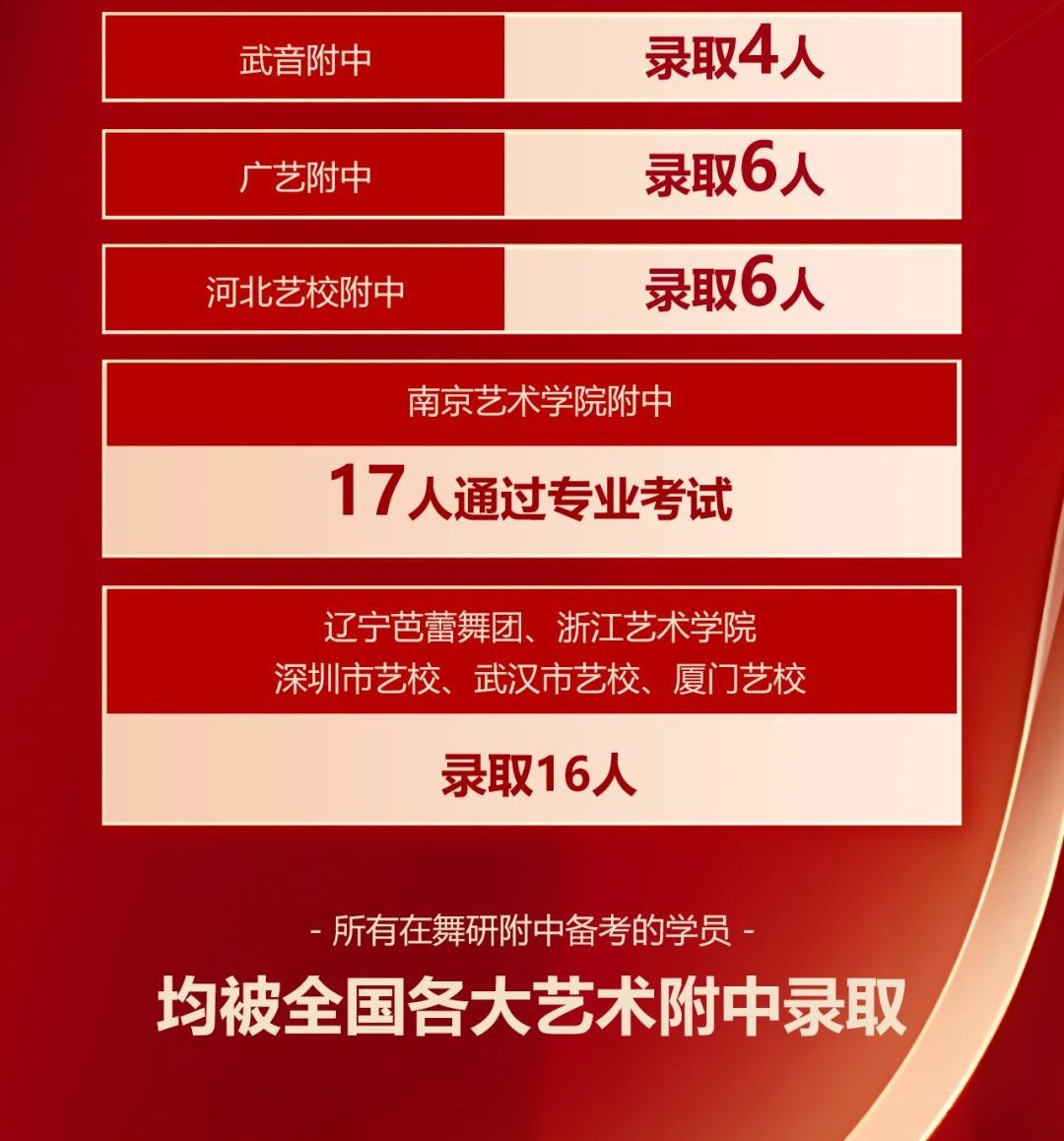 舞研【北京广源校区】学期班开课啦！针对6至16岁均开设相应课程，点击报名免费试课！