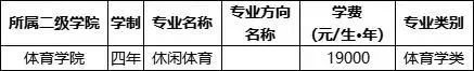 2024年四川文化艺术学院音乐、舞蹈专业招生简章