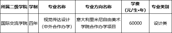 2024年四川文化艺术学院音乐、舞蹈专业招生简章