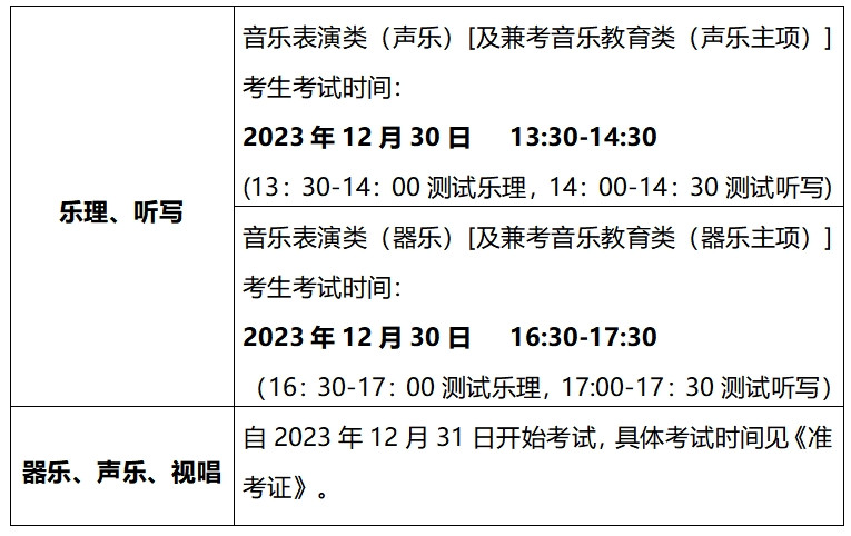 2024年河北省音乐类专业统考温馨提示