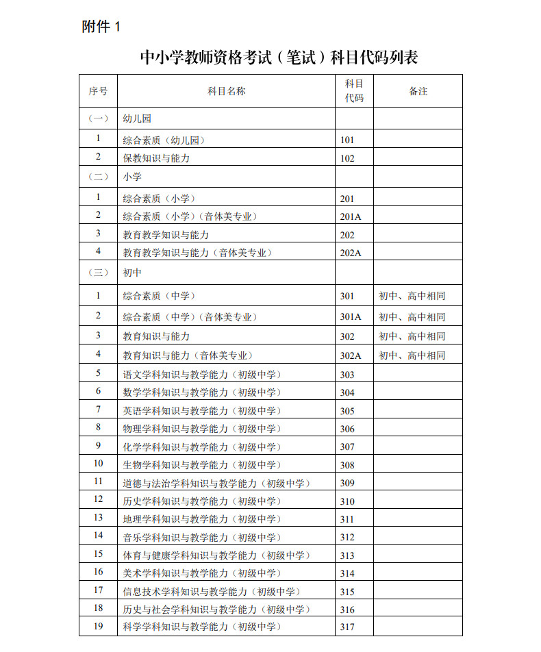 2024年黑龙江省上半年中小学教师资格考试（笔试）报名公告