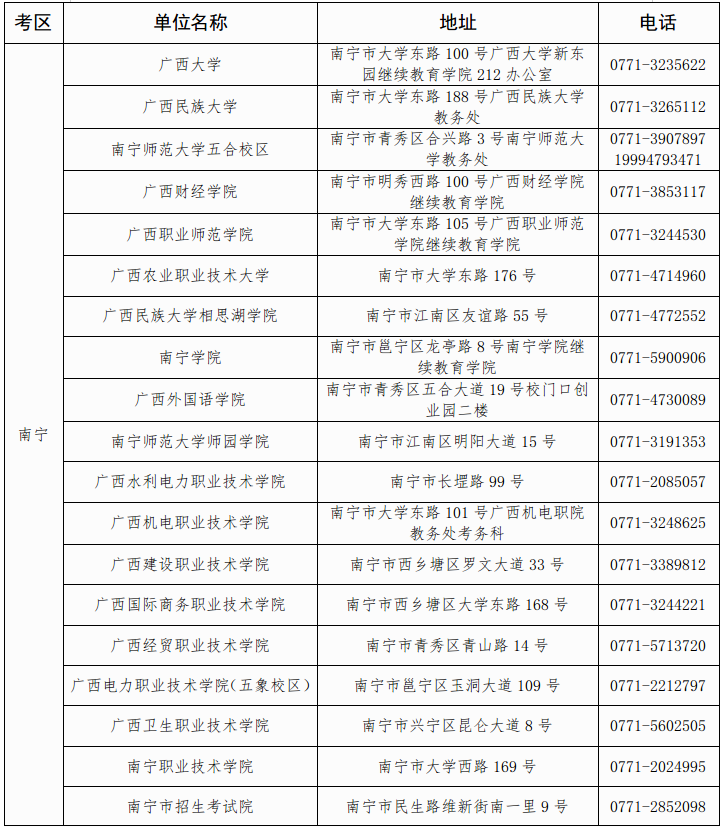 2024年上半年广西中小学教师资格考试笔试公告