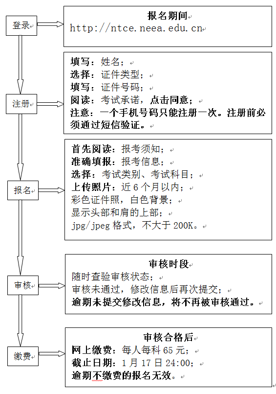 2024年上半年天津市全国中小学教师资格考试（笔试）公告