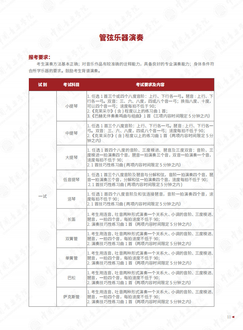 2024年中国音乐学院本科招生专业目录及考试大纲