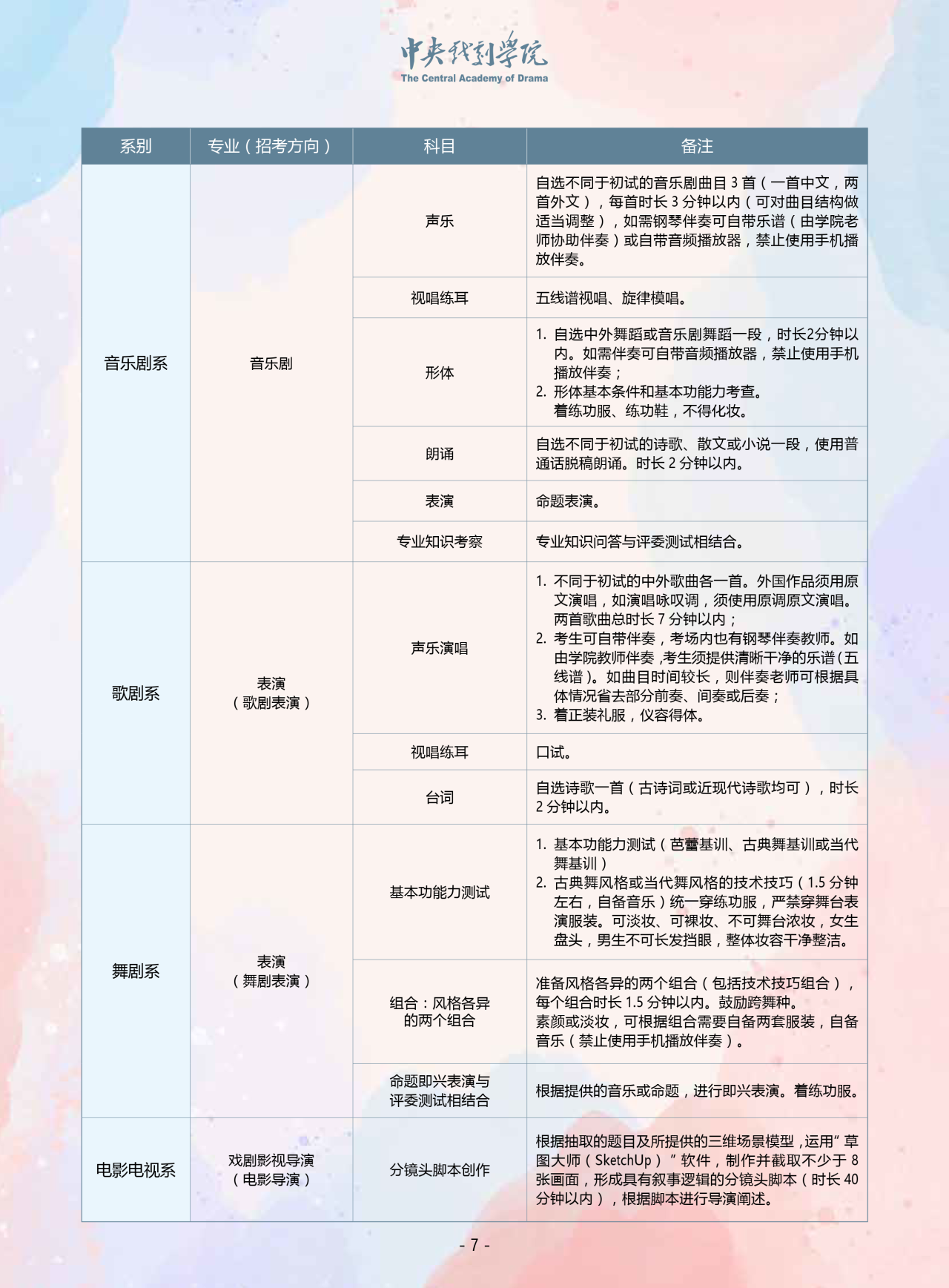 中央戏剧学院2024年本科招生音乐、舞蹈类专业考试简章