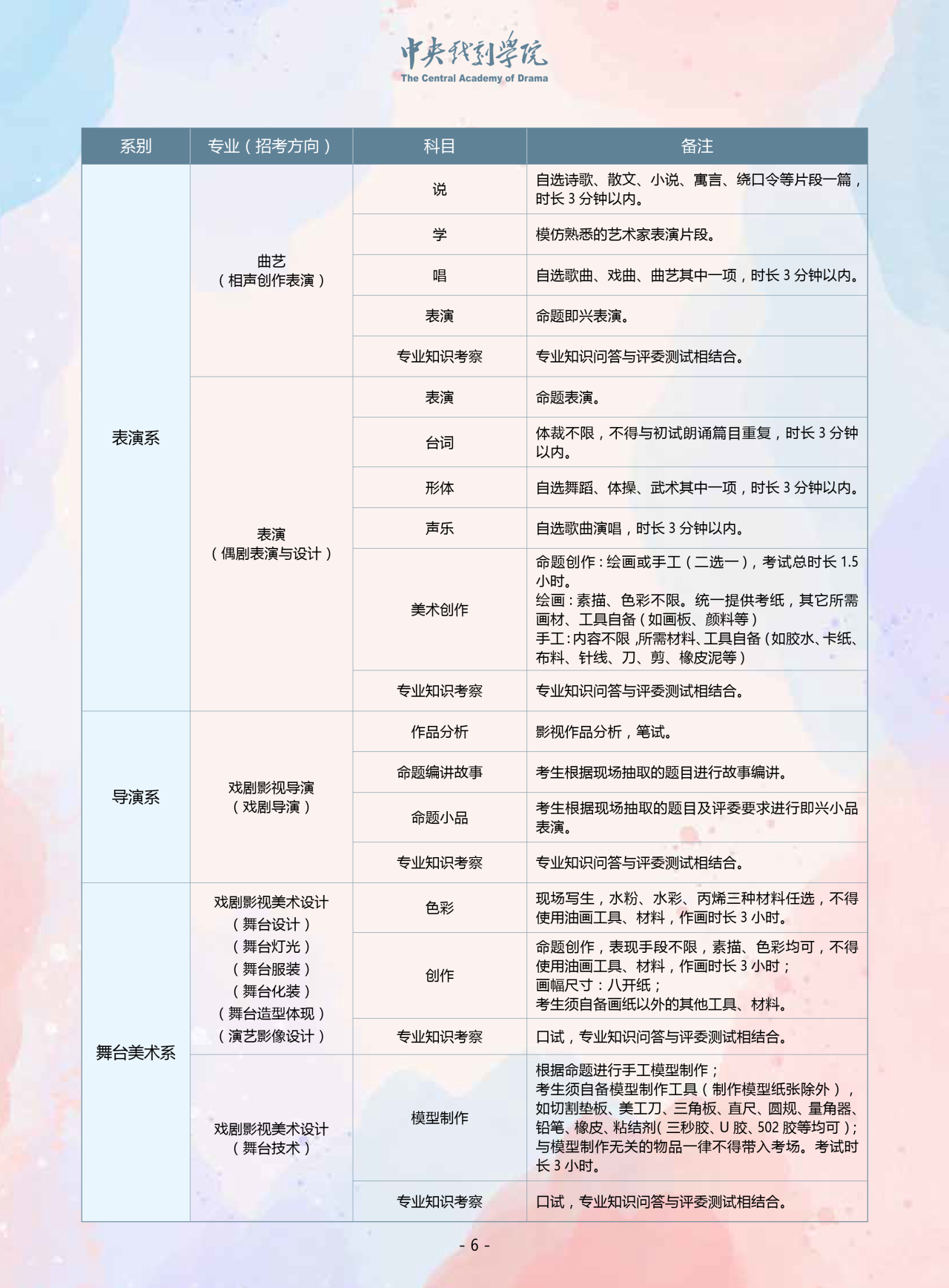 中央戏剧学院2024年本科招生音乐、舞蹈类专业考试简章