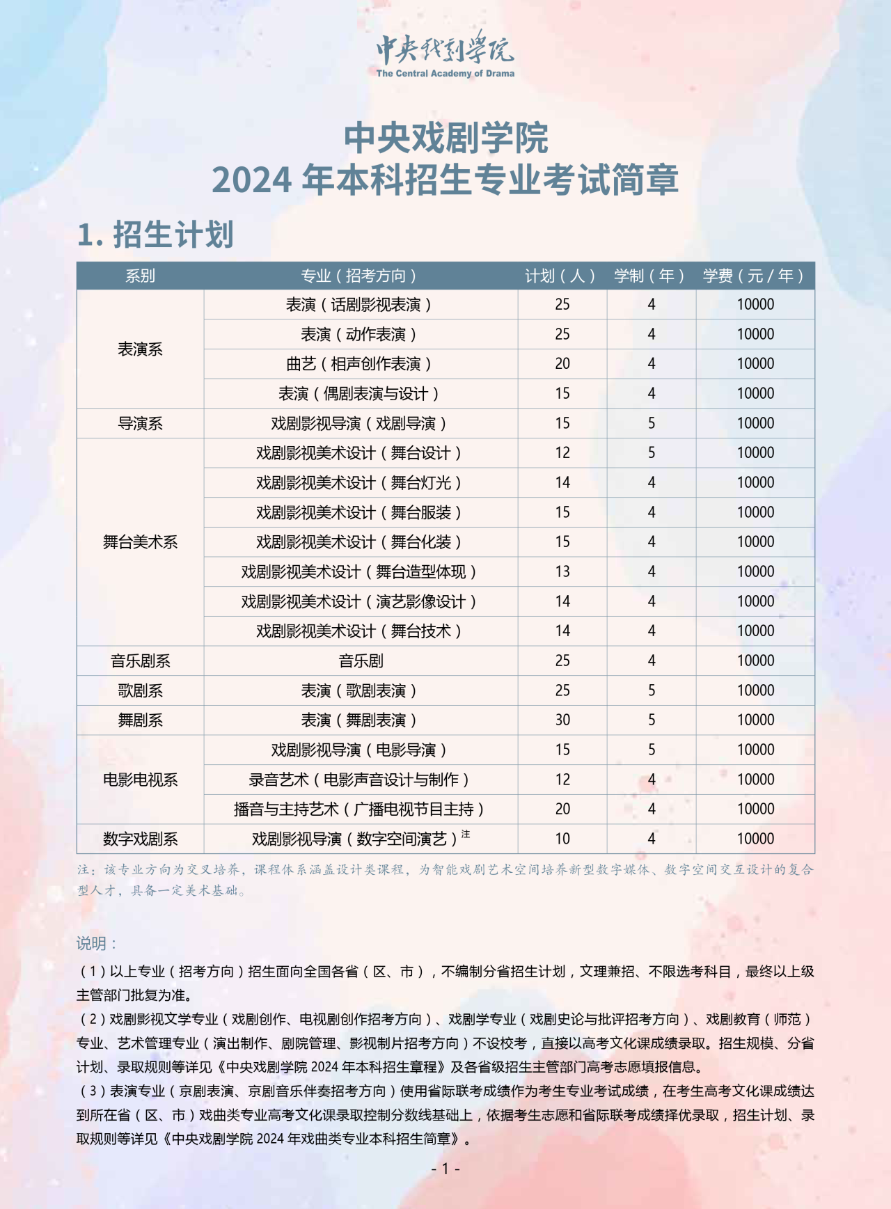 中央戏剧学院2024年本科招生音乐、舞蹈类专业考试简章