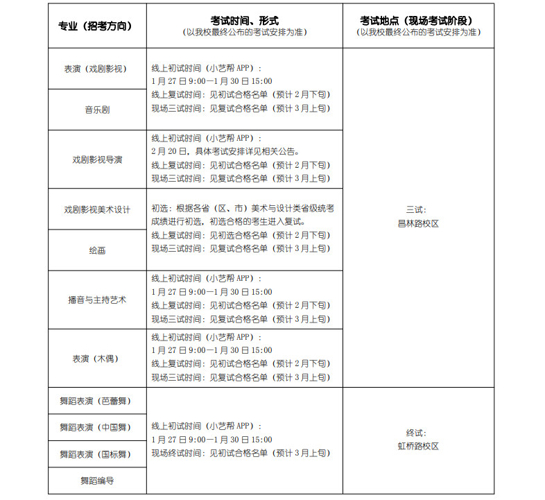 2024年上海戏剧学院音乐舞蹈类校考专业本科招生简章（含招生计划数、报考时间及考试内容）