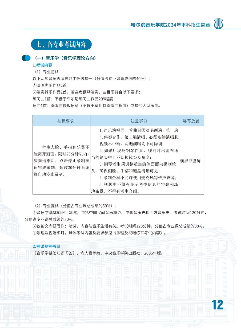 2024年哈尔滨音乐学院音乐舞蹈类本科招生简章（含招生计划、报名时间、考试内容及录取原则）